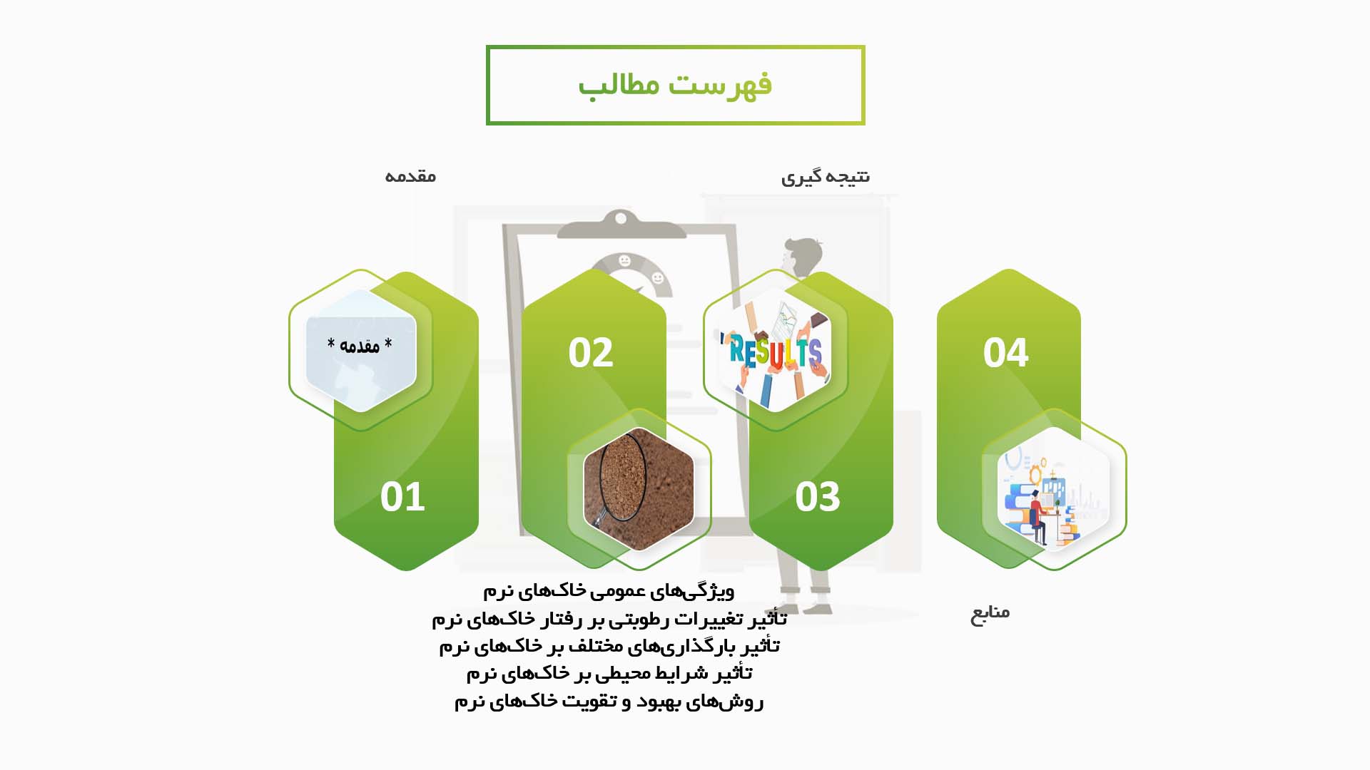 پاورپوینت در مورد مکانیک خاک‌های نرم در شرایط مختلف